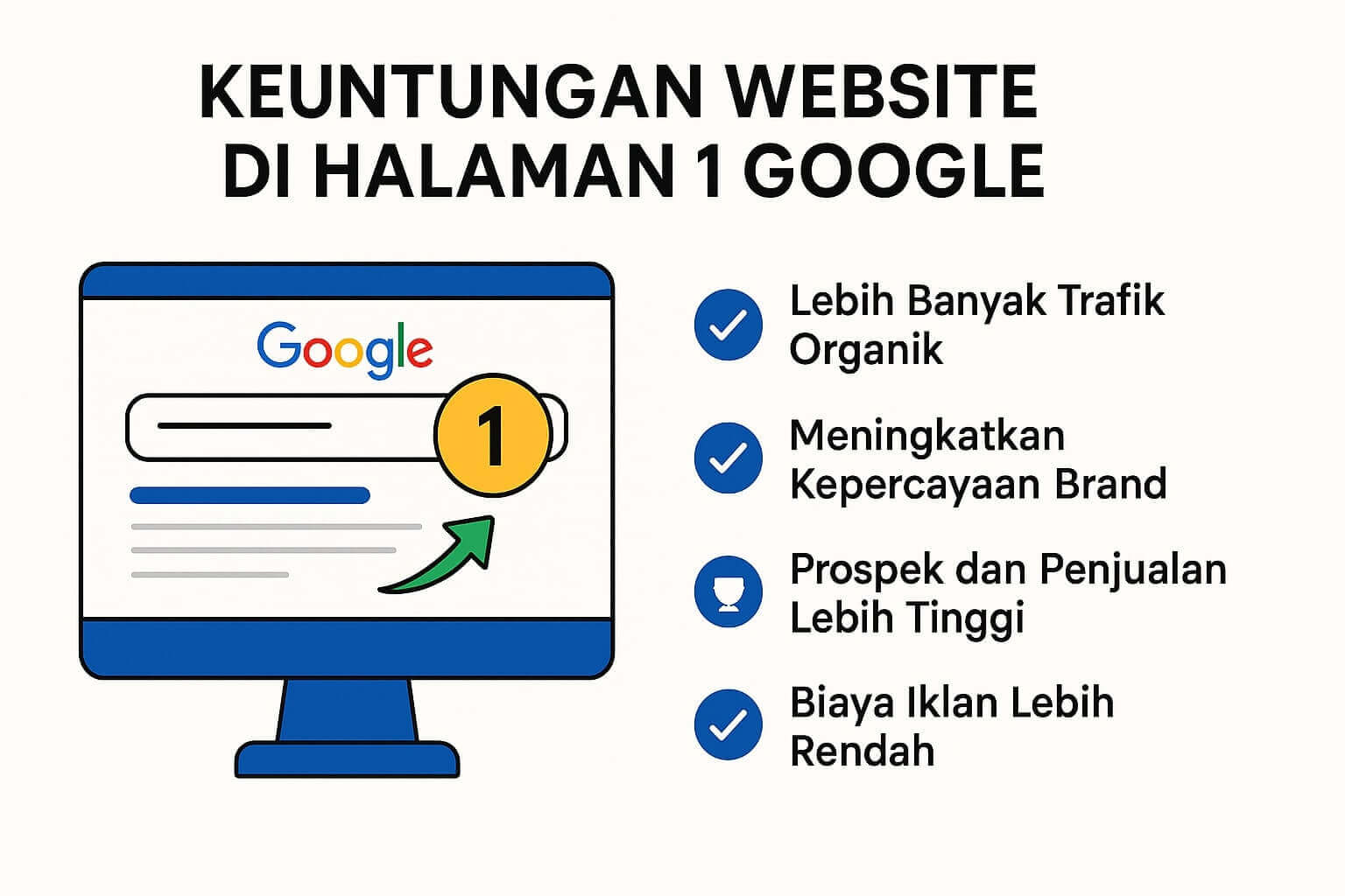 pentingnya website untuk bisnis